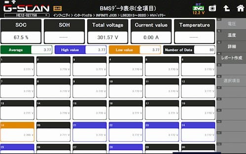 『勘』と『経験』でHV 整備?──それ、昔の話でしょ 4 G-SCAN ZのBMSデータ表示画面。SOCやSOH、電圧、電流、温度などハイブリッド車のバッテリー状態を詳細に可視化する診断例